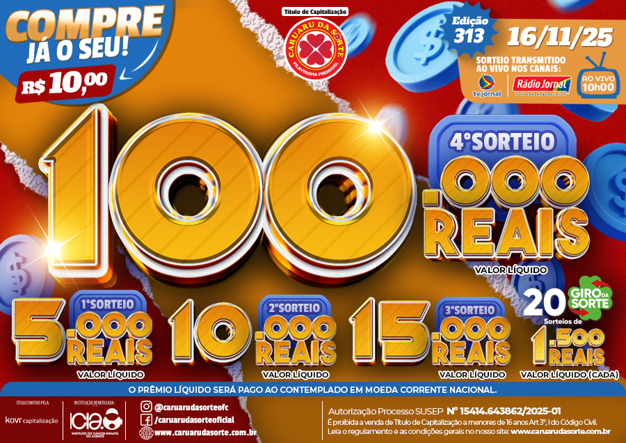 Premiação 16/11/2025