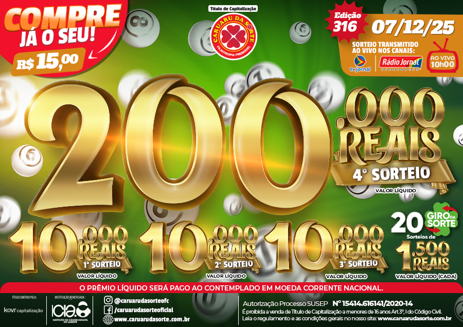 Premiação 07/12/2025