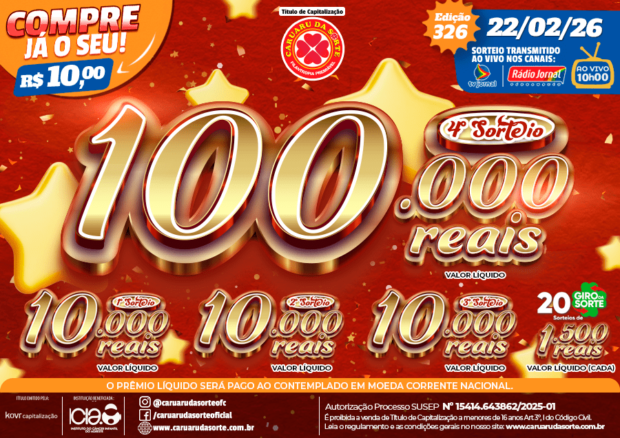 Premiação 22/02/2026