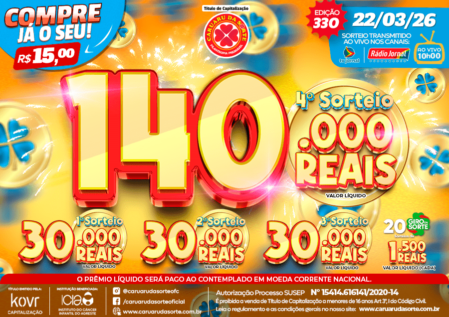 Premiação 22/03/2026